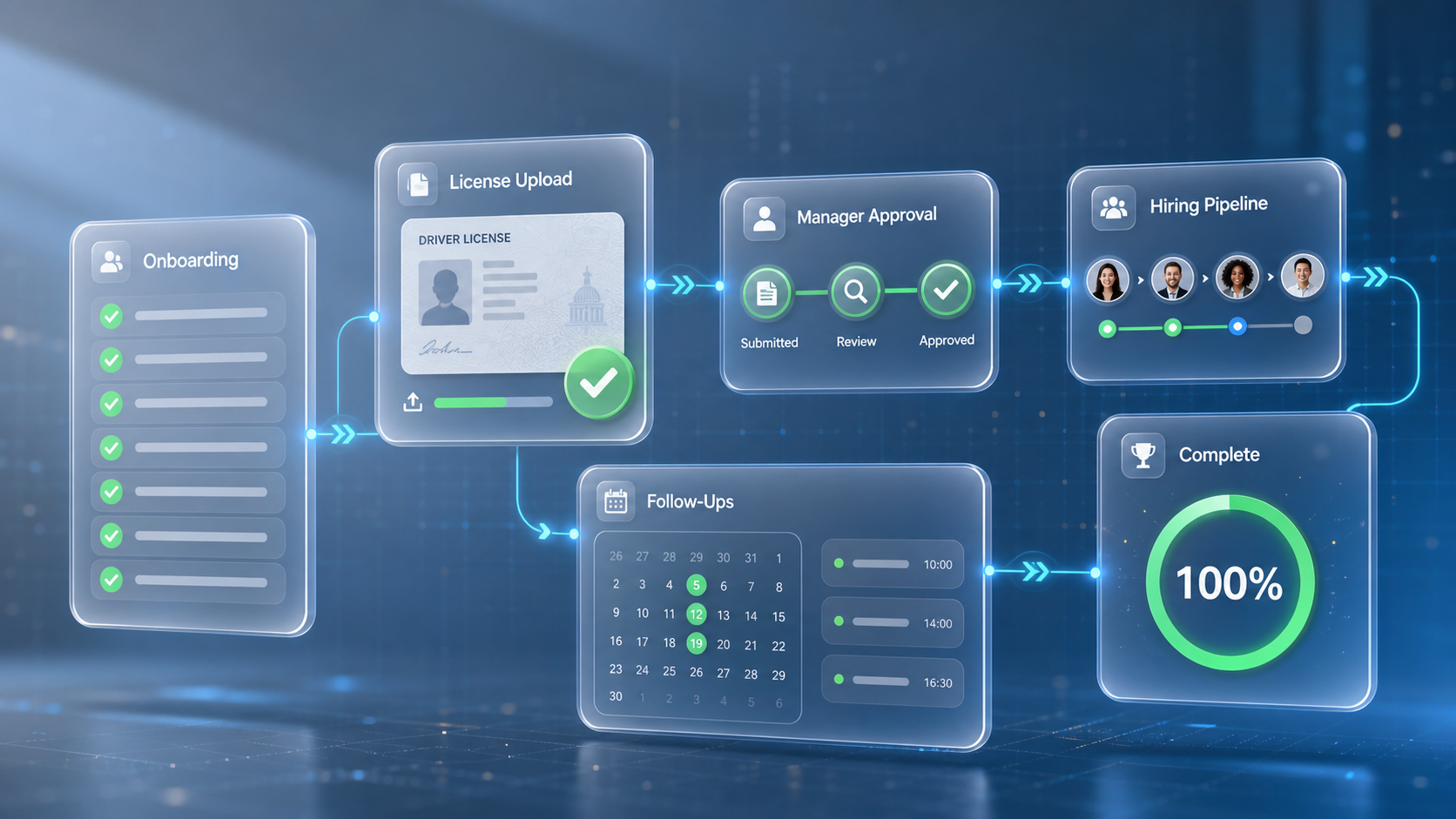 Floating workflow cards
